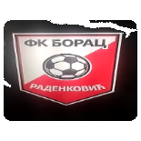 Borac (R)