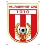 Radnički 1910